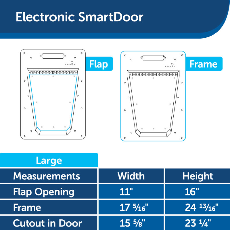 PetSafe® Electronic SmartDoor & Reviews Wayfair
